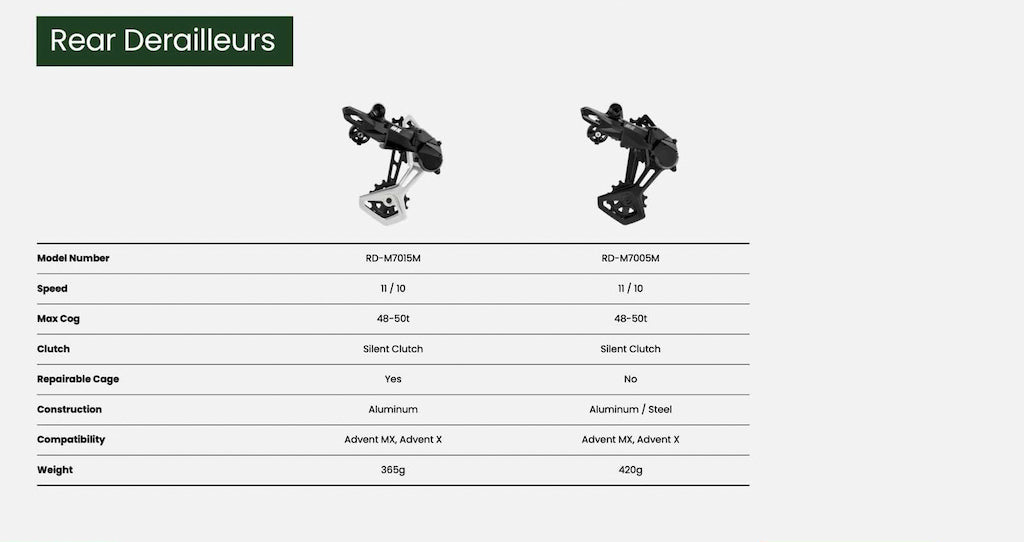 Advent MX Rear Derailleur 10/11 Speed