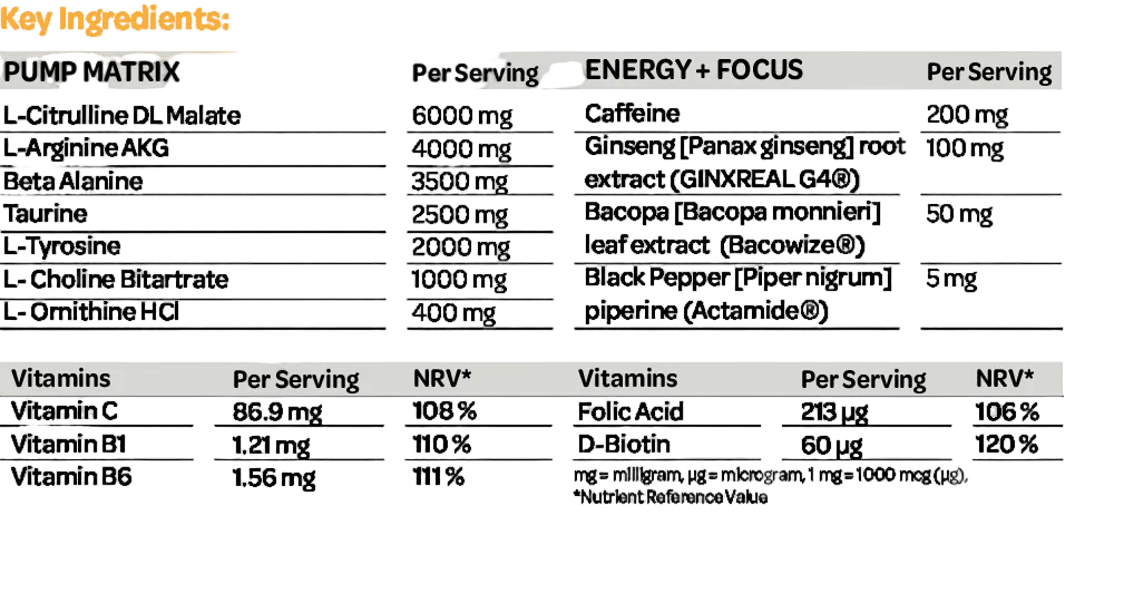 Gunpowder Pre Workout