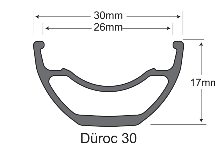 Düroc 30 Rim - GAMUX