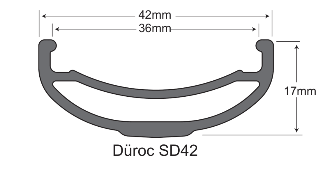 Düroc SD42 Rim - GAMUX