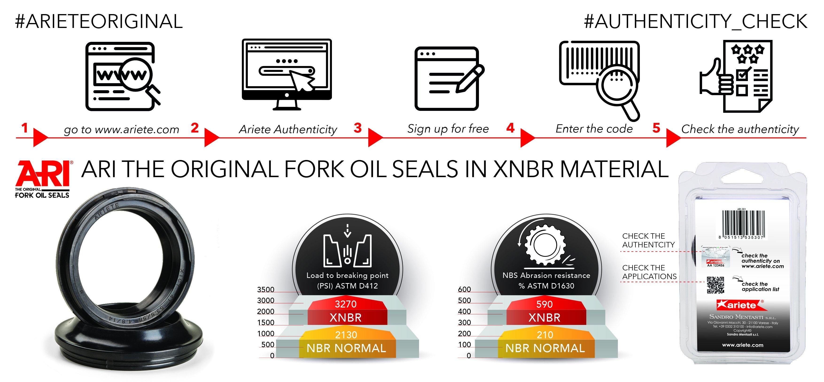 Ari Fork Oil Seal - Authenticity check